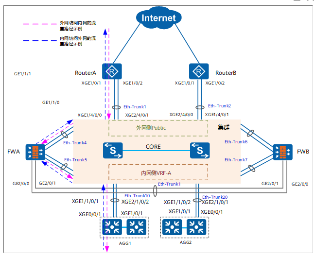 微信截图_20220301143600.png